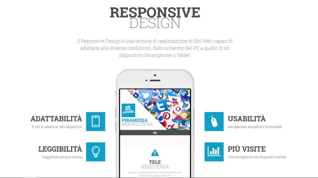 Responsive Design